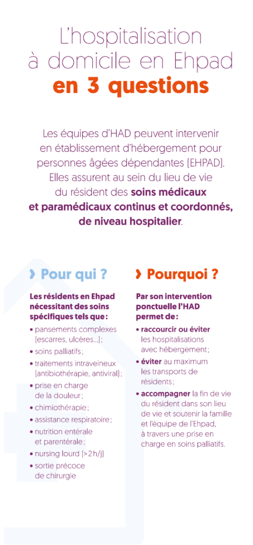 Flyer EHPAD